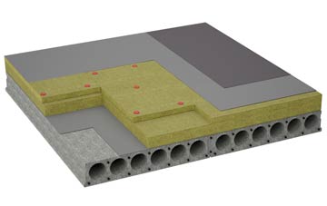 considerations of Aperfield flat roofing insulation